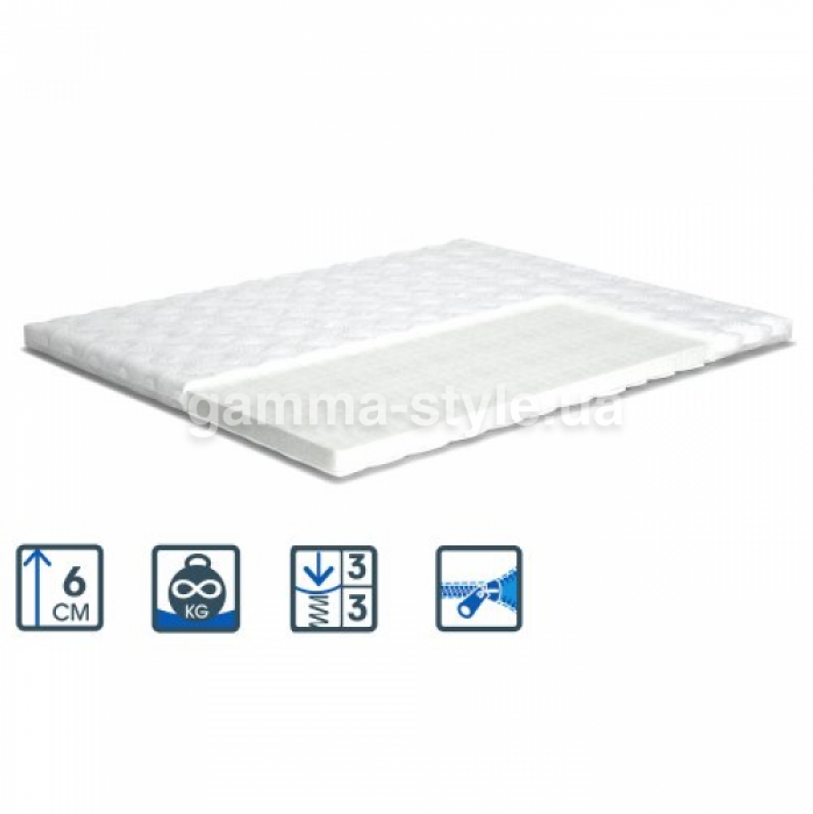 Матрац топпер Air Standart 3+1 Matro-Roll-Topper/Ейр Стандарт 3+1